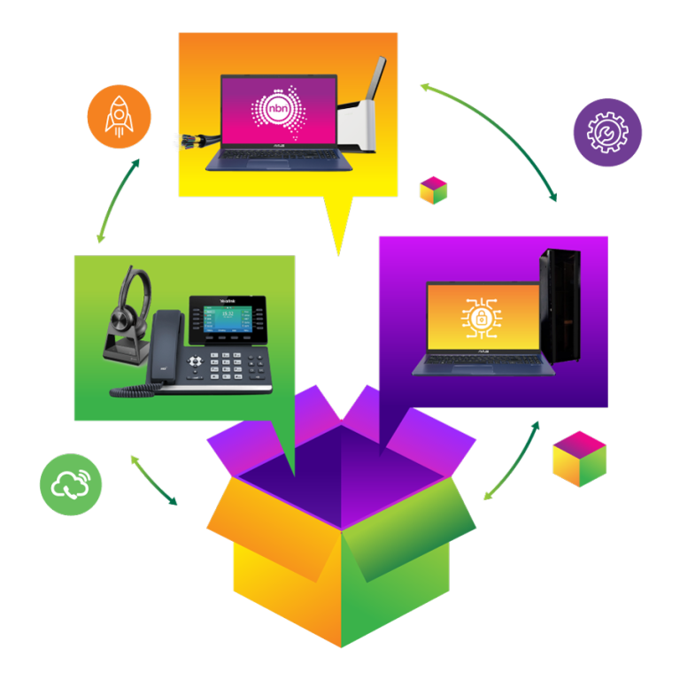 Business Phone Systems, Internet & Managed IT